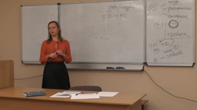 06. Лекция 3. Психоанализ М. Кляйн.Британская школа. Преподаватель Е. Зельдина.