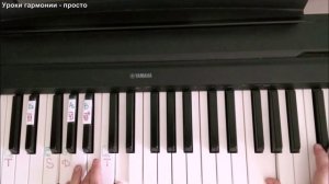 Леонид Агутин "Добрый вечер" аккорды для гитары и ноты