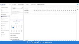 Отчеты (Трудовые ресурсы)