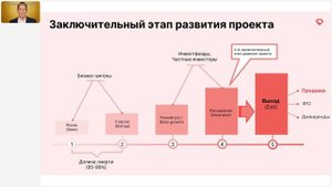 ▶️ 04.08.2025 Презентация бизнеса Gem Space. Член Совета Директоров Александр Качановский