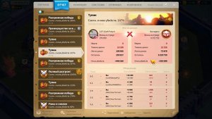 Rise of Kingdoms #197 Бог Смерти, Зомби-апокалипсис и конец 3450?