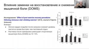 Заминка после силовых тренировок: зачем она нужна и как правильно выполнять