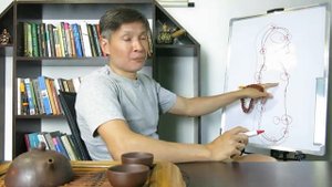 Продвинутые энергетические практики Микрокосмическая орбита Теория Часть 2 Митрий Т