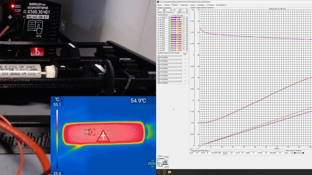 Molicel P30B разряд 30 A