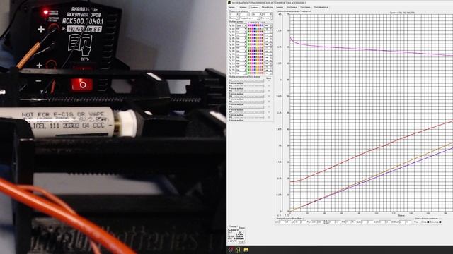 Molicel P30B разряд 20 А