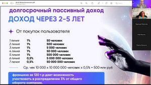 Роман Качинский_Бизнес со SPACE.28.07.2025