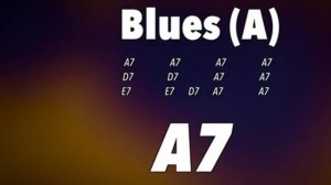 Freel -good Vintage Blues Backing Track in A