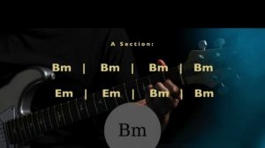 Slow Seductive Blues Backing Track in Bm