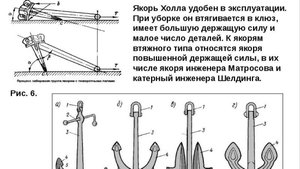 Якорь Холла