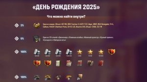 День рождения танков. Праздничный ангар.