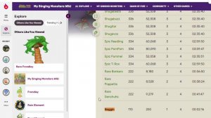 My Singing Monsters: Барабамень (Камешек) лучший Монстр для добычи золота!