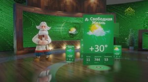 Прогноз погоды на 8 августа 2025