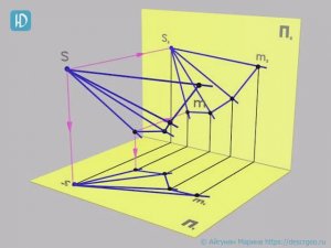 7.4б. Пирамидальная поверхность, заданная каркасом образующих