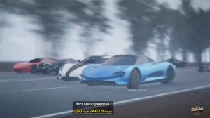1 + Cars_Top_Speed_Comparison___Fastest_Car_on_Earth_over_1200kmph