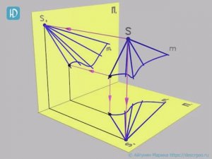 7.3б. Коническая поверхность, заданная каркасом образующих
