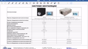 Обзор предварительного ЦП прайм парк