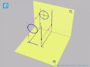 7.12а. Кольцо, заданное определителем