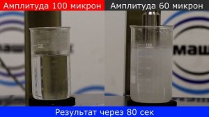 Сравнение эффективности ультразвуковых диспергаторов с разной амплитудой