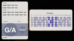 Cool Breeze Groove Backing Track in D