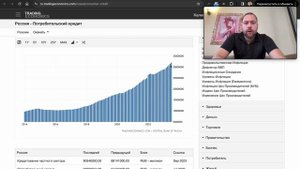 Тренды 2024 в инвестициях. Куда вложить рубли в 2024?