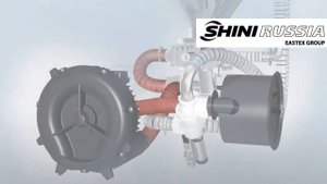 SHINI: осушители серии SCD «3 в 1»