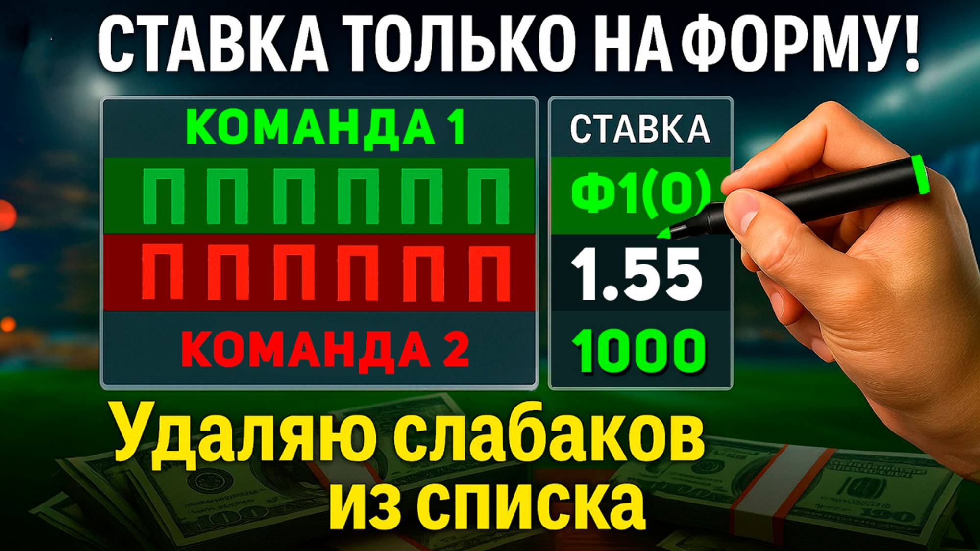 БЕСПЛАТНАЯ СТРАТЕГИЯ НА ФУТБОЛ: Ставлю на Победителей Против Лузеров — Заработок или Иллюзия?