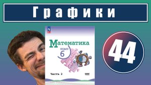 44. Графики | 6 класс
