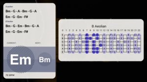 Burning Desire Ballad Backing Track in Bm