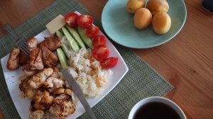 День 2 Новый проект Меню для мужчин на снижение веса