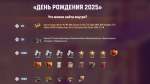 День рождения танков. Повышаем этап XIII