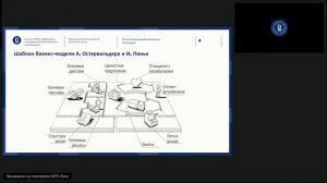 ПК Предпринимательское практика-5
