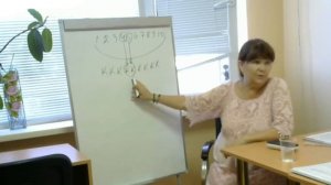 Оплата выходных дней в командировке