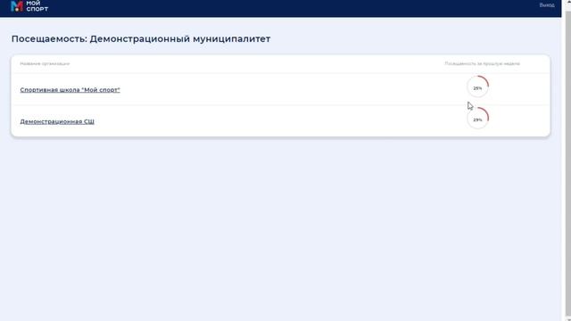 Урок 6. Панель управления отраслью спорта смотреть онлайн