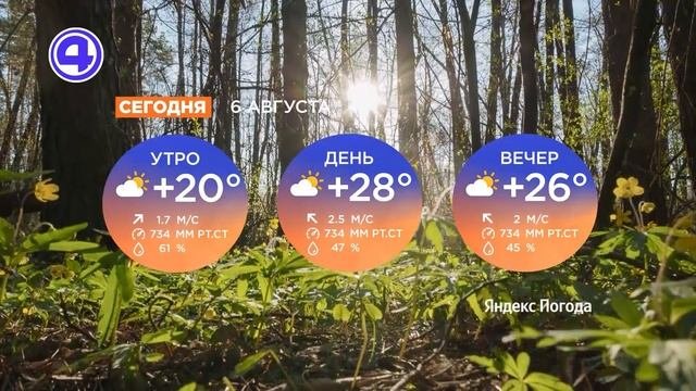 Утренний Экспресс от 25.08.06