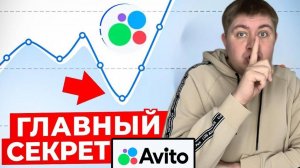 ПРИЧИНЫ ОТСУТСТВИЯ ЗАЯВОК НА АВИТО.