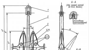 Якорь Матросова