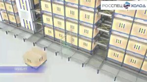 Коротко о 3D шаттлах