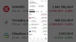 Получил дивиденды по Сбербанку и Роснефти. Как улучшить работу денег на бирже?