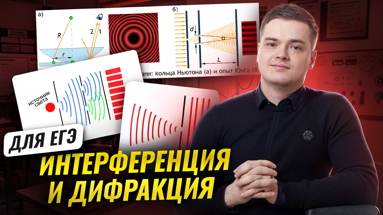 Интерференция и дифракция для ЕГЭ по физике | Физика ЕГЭ | Умскул