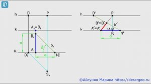 3.2. Натуральная величина отрезка, перпендикулярного картине