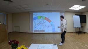 Amazon-женился- надолго______