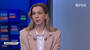 Переговоры Уиткоффа и Путина: реакция рынков. Санкции США против России и пошлины для Индии