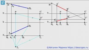 1.5. Полная перспектива отрезка прямой