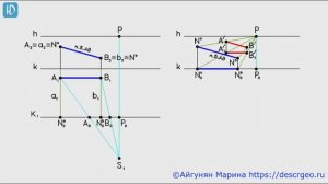 3.1. Натуральная величина отрезка, параллельного картине