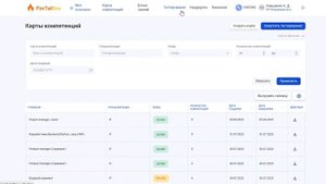 Инструкция по платформе FoxTailBox