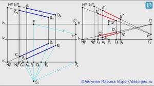 1.6. Перспектива параллельных прямых
