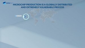 Videoinfograpic: Microchip Manufacturing