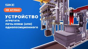 Устройство агрегата печь-ковш (АПК) однопозиционного — онлайн-тренажер (3D атлас) SIKE