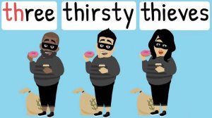 Phonics th Sound Song _ th sound _ consonant digraph th _ th song _ th _ Phonics Resource