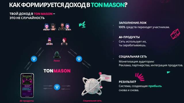 TON MASON  ШАНСЫ КОТОРЫЕ МЕНЯЮТ ЖИЗНЬ